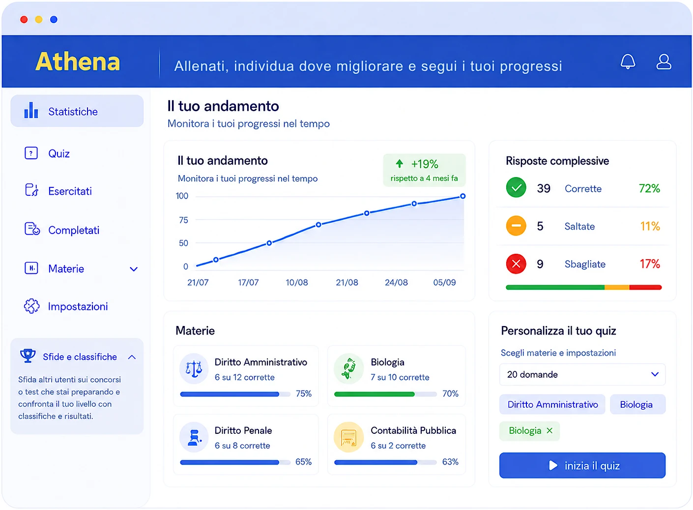 Interfaccia del simulatore Athena di TeachCorner